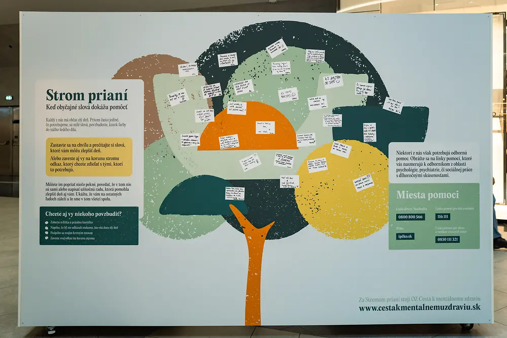 Spoločnosť Henkel Slovensko sa zapojila do projektu Stromy prianí na podporu duševného zdravia na Slovensku
