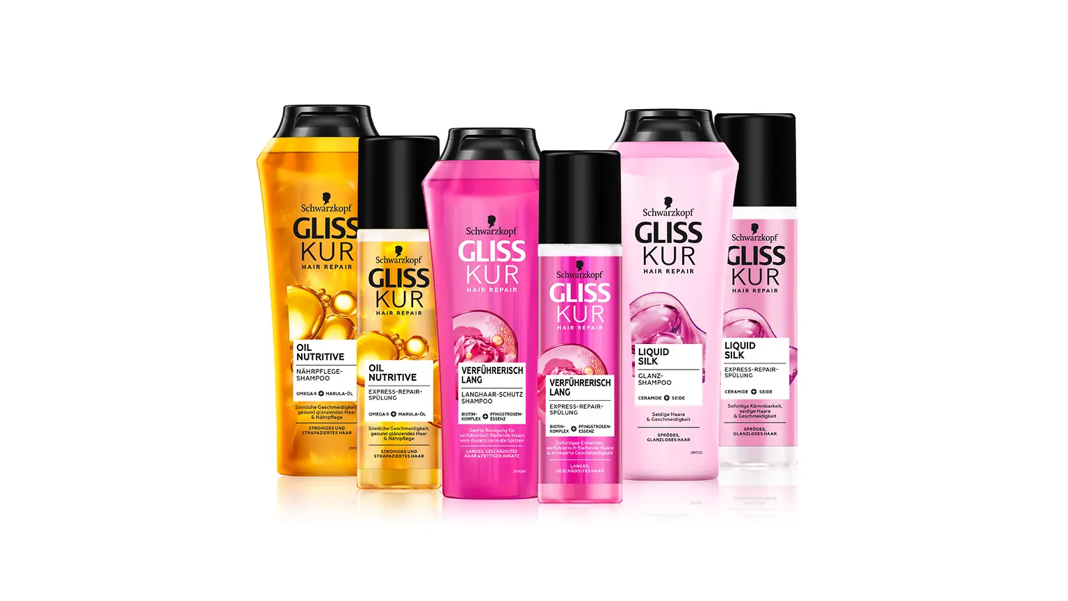 Marken-Relaunch Gliss Kur 