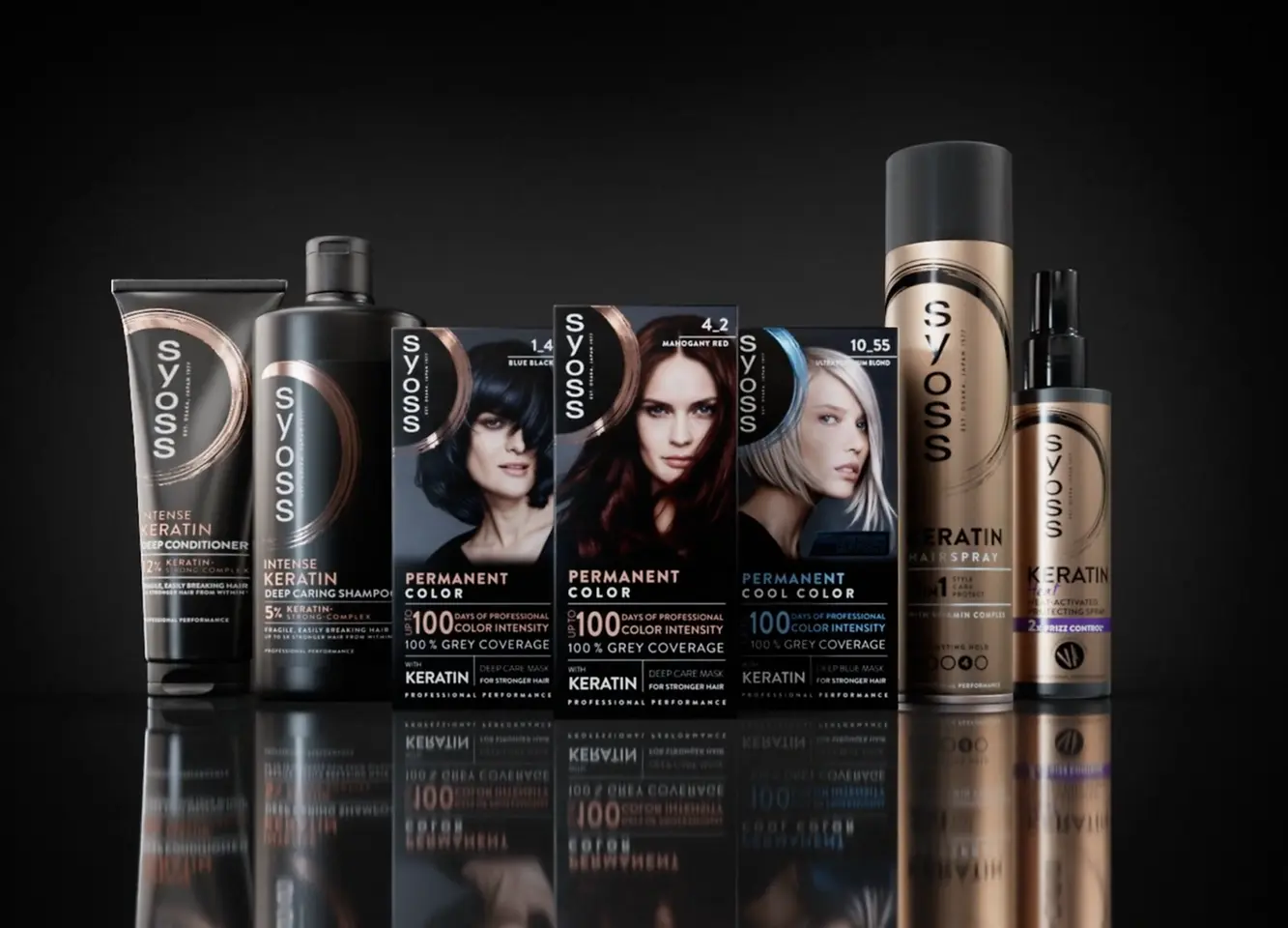 Vlasová kozmetika Syoss v novom šate. V roku 2025 otvára značka novú intenzívnu kapitolu svojej bohatej histórie
