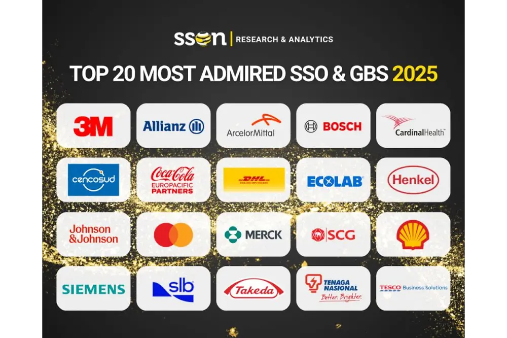 Henkel Global Business Solutions⁺ sa umiestnili medzi TOP 20 centrami zdieľaných služieb na svete