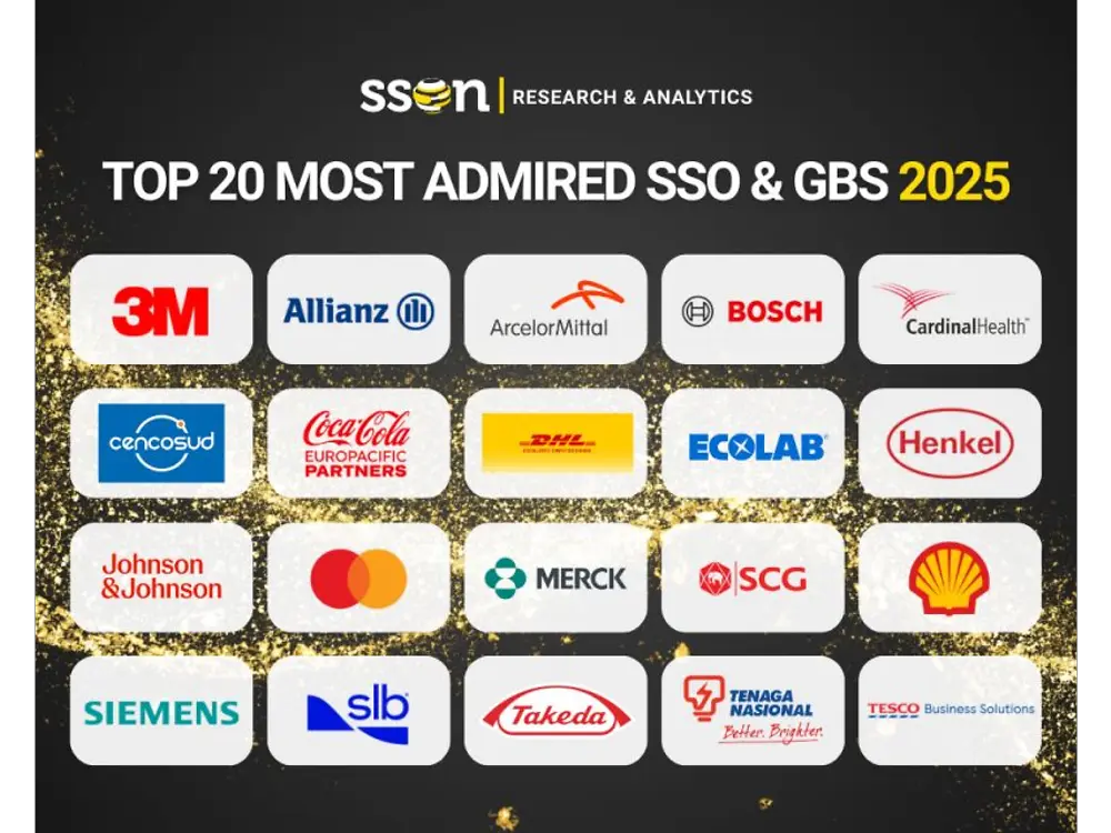 Henkel Global Business Solutions⁺ sa umiestnili medzi TOP 20 centrami zdieľaných služieb na svete