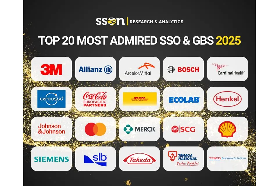 Henkel Global Business Solutions⁺ sa umiestnili medzi TOP 20 centrami zdieľaných služieb na svete